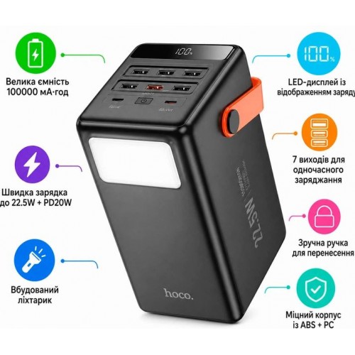 Павербанк Hoco J142 Surpass 100000mAh 22.5W+PD20W (з ліхтарем) – Power Bank з дисплеєм