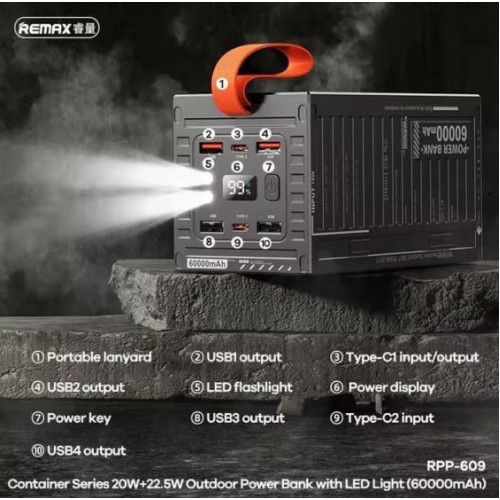 Павербанк Remax RPP-609 Pro Container Series 60000mAh PD20W+QC22.5W Grey (з ліхтарем)