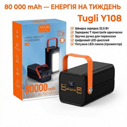 Павербанк TUGII Y108, 80000mAh 22.5W зі швидкою зарядкою – Power Bank з дисплеєм